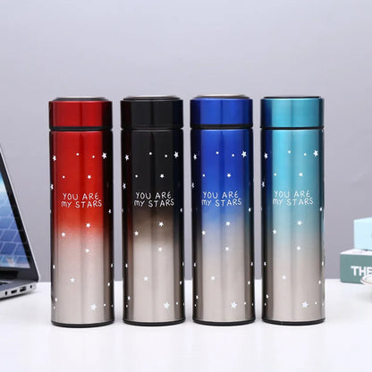 SmartBottle™ – Die intelligente Wasserflasche mit LED-Erinnerung Erfolg